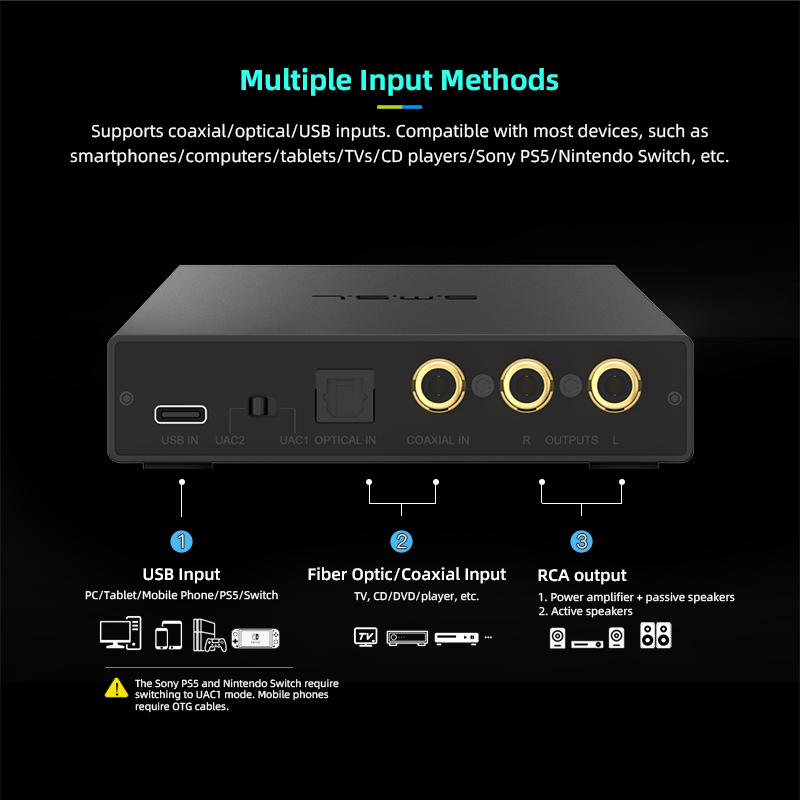 SMSL PS200 PRO DAC 다기능 오디오 컨버터 - Music Audio Pro 리뷰 및 가격
