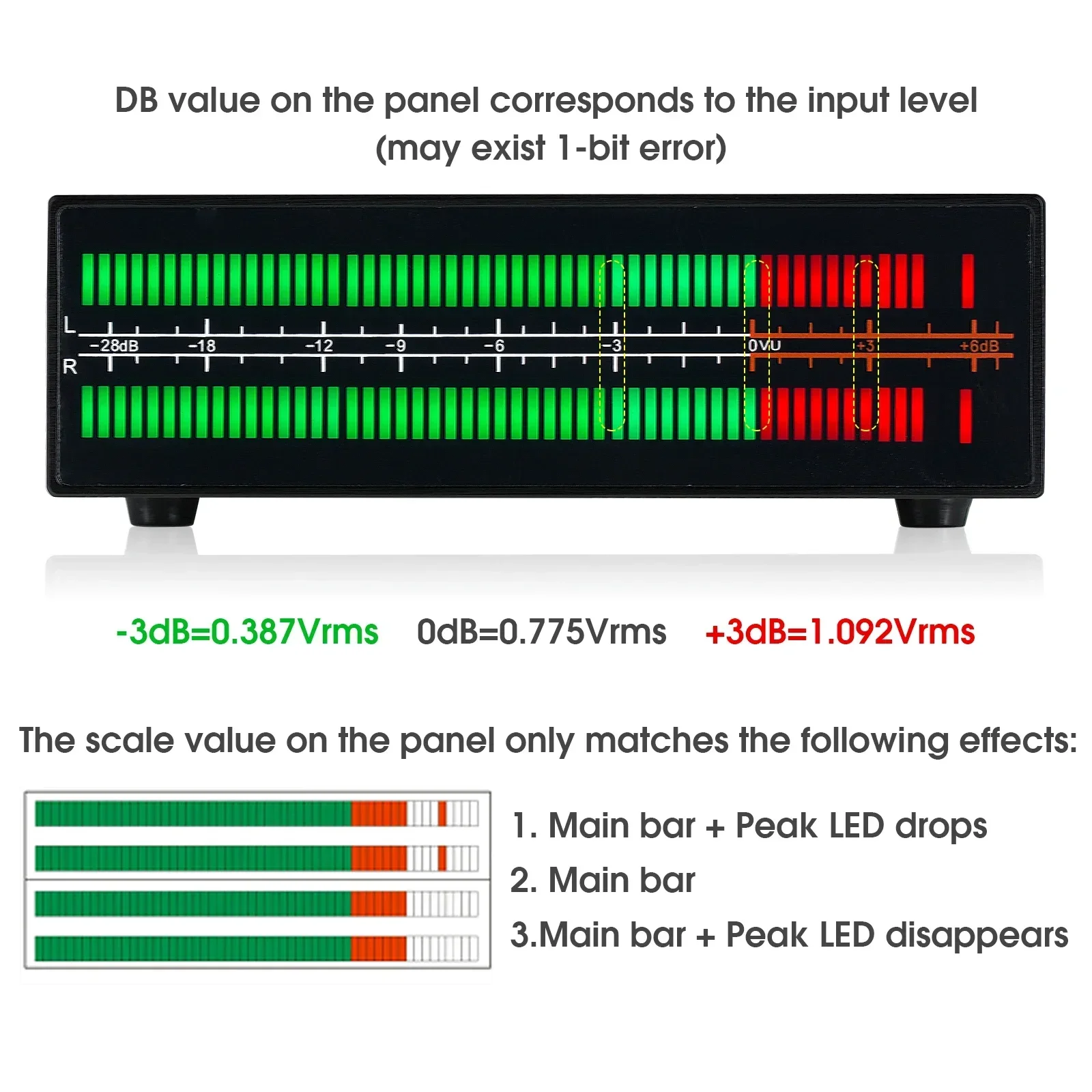 Douk 오디오 듀얼 채널 LED 사운드 레벨 미터 M - Music Audio Pro 리뷰 및 가격