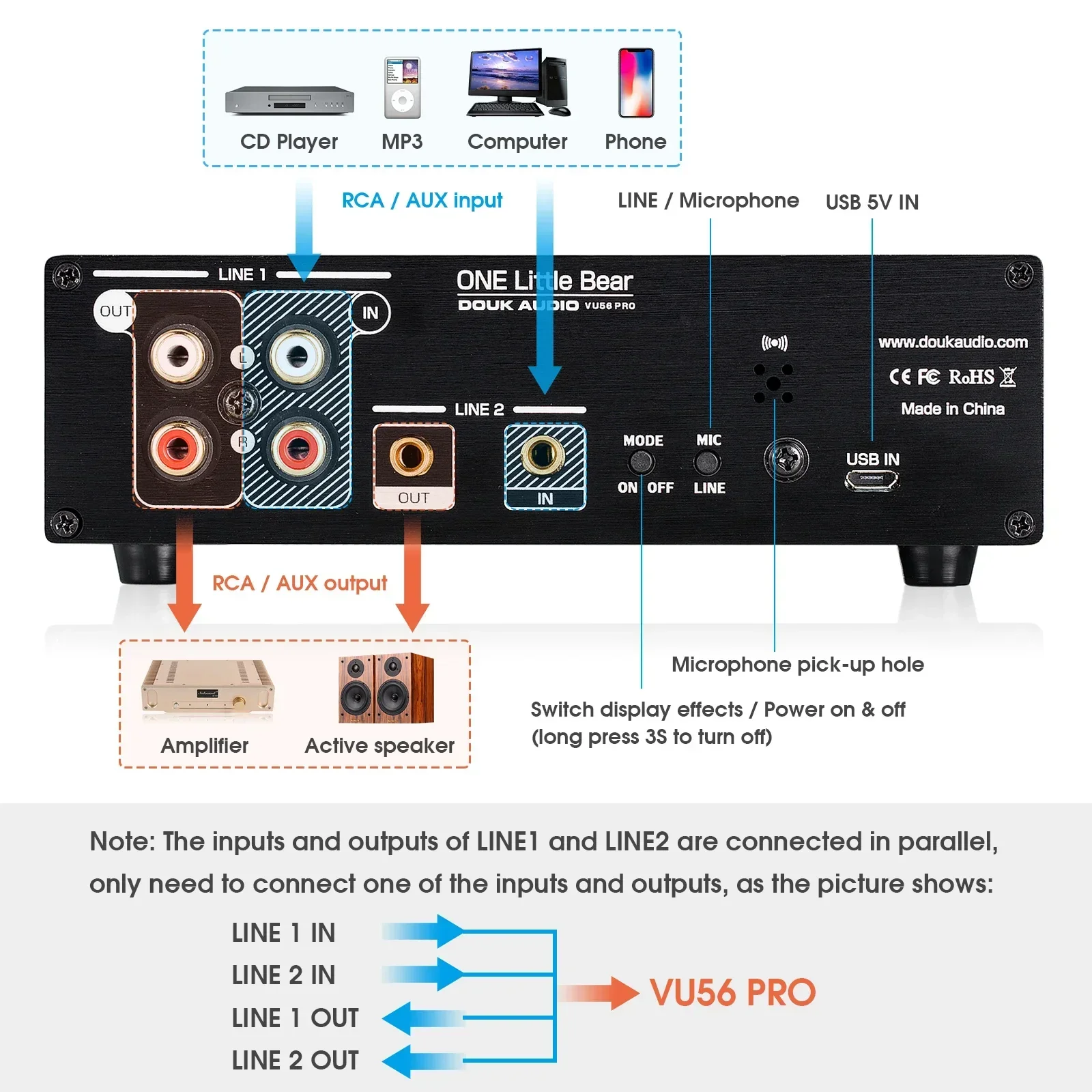 Douk 오디오 듀얼 채널 LED 사운드 레벨 미터 M - Music Audio Pro 리뷰 및 가격