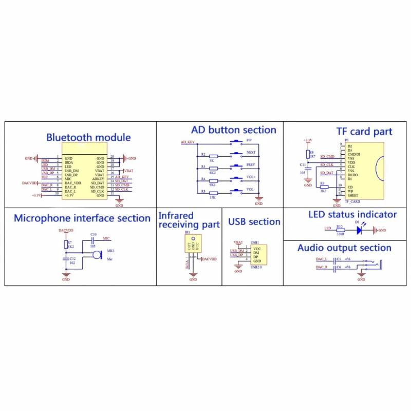 【Y】1 세트 KCX_BT003 BLE 5.0 스테레오 - Audio Music Mp3 리뷰 및 가격